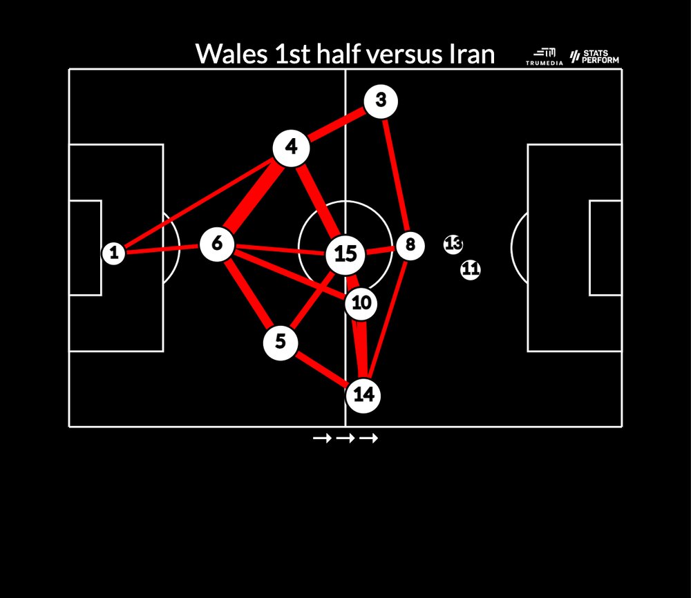 وقتی بغض پسران کیروش ترکید!