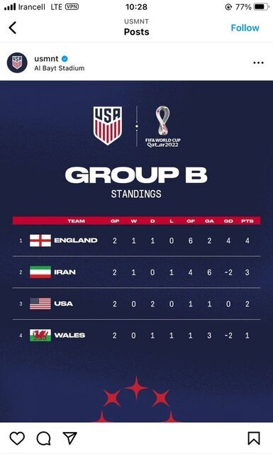 عکس| آمریکاییها پرچم ایران را تغییر دادند!