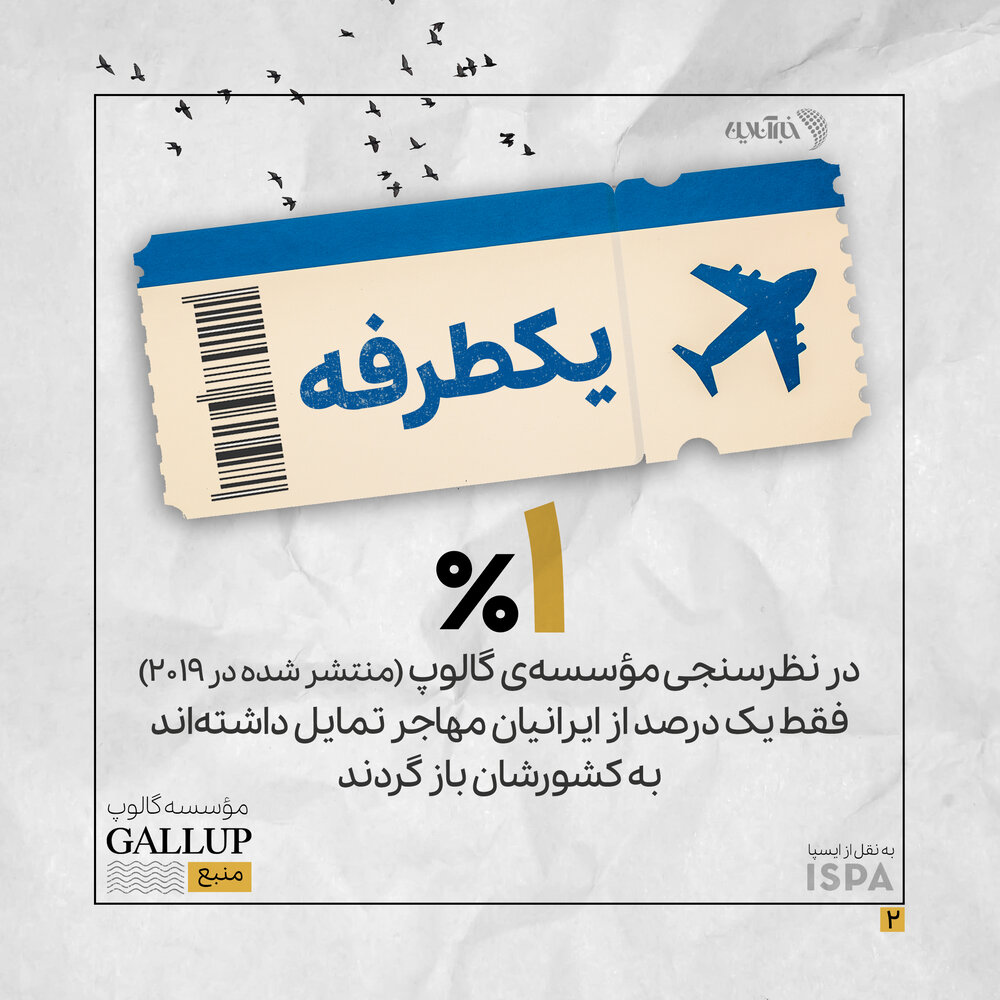 مهاجران؛ آیا ایرانیان مهاجر باز میگردند؟
