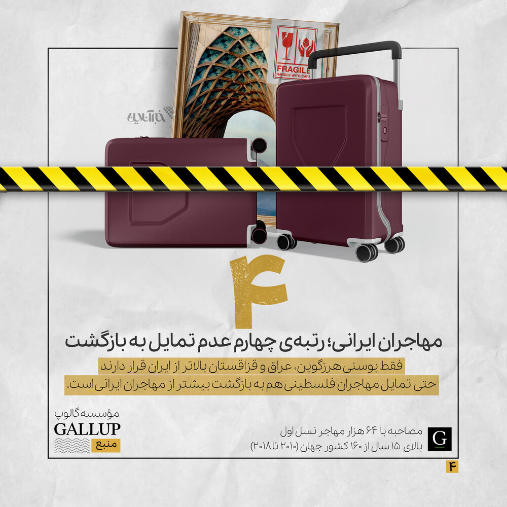 مهاجران؛ آیا ایرانیان مهاجر باز میگردند؟