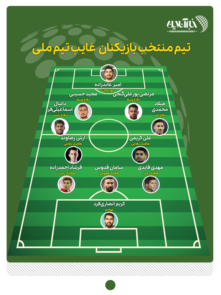 قلم قرمز امیر قلعهنویی روی یازده ستاره
