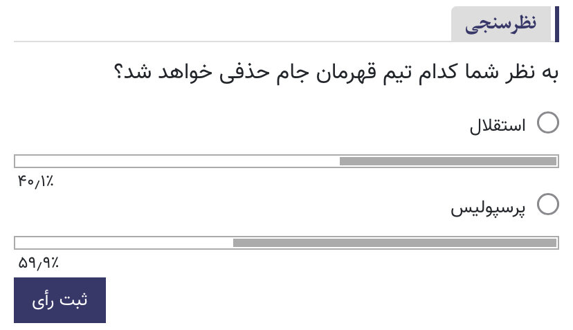 عکس | پرسپولیس برنده دربی شد!