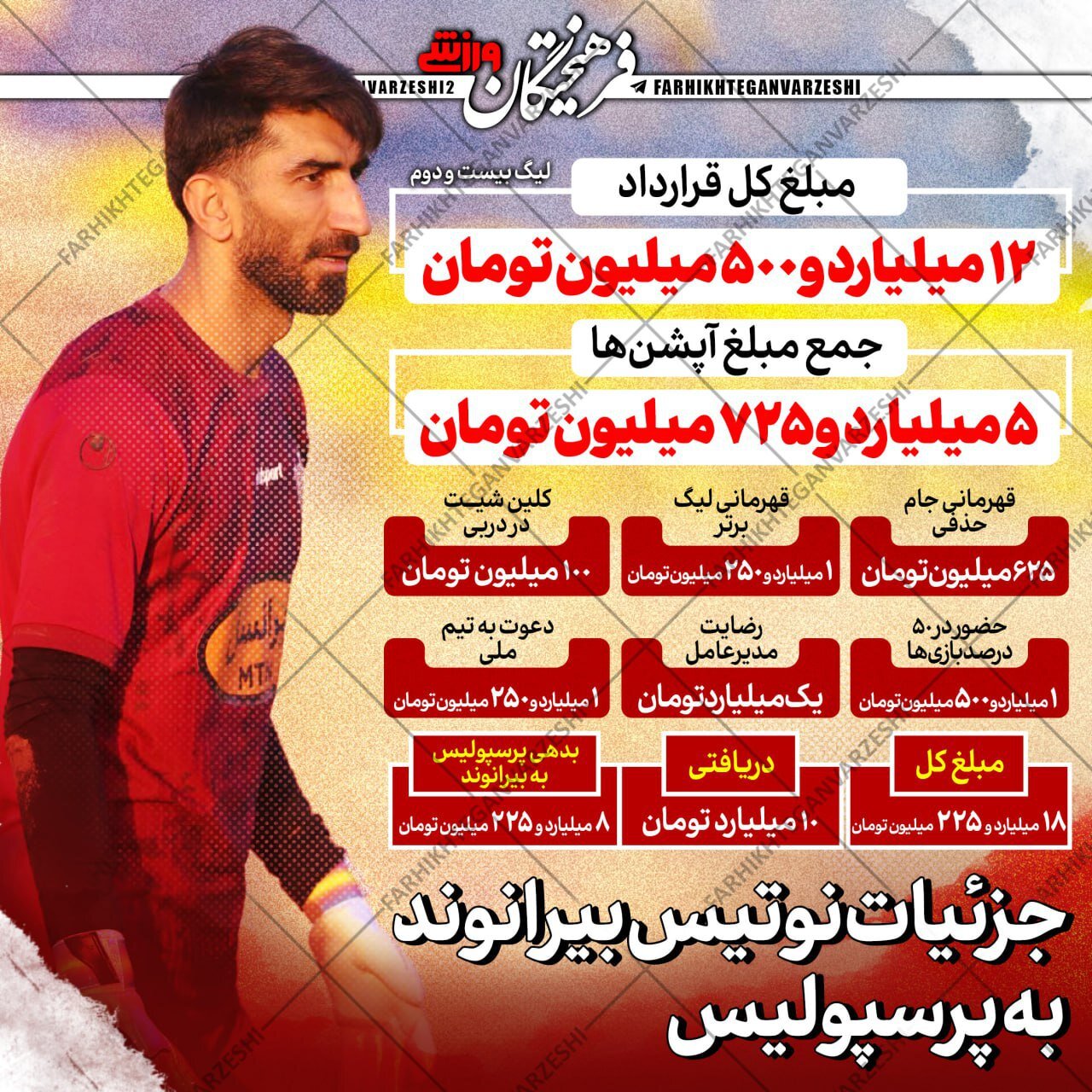 عکس | افشای قرارداد بیرانوند؛ بدهی ۸ میلیاردی پرسپولیس به گلر ملیپوش