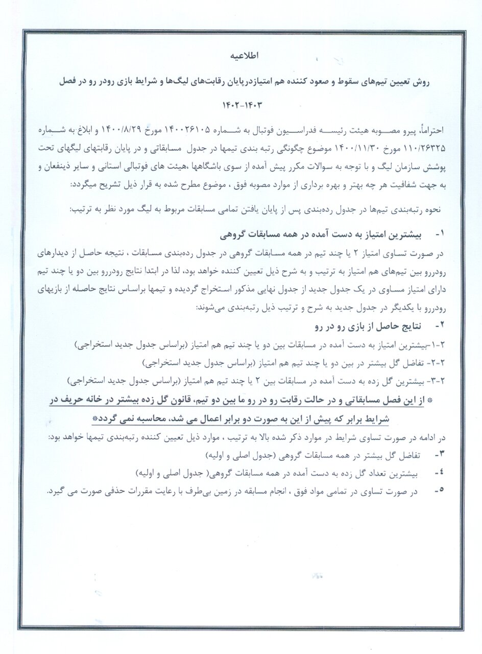 تصمیم جنجالی برای رقابت استقلال و پرسپولیس؛ آبیها دیگر دست بالا را ندارند!