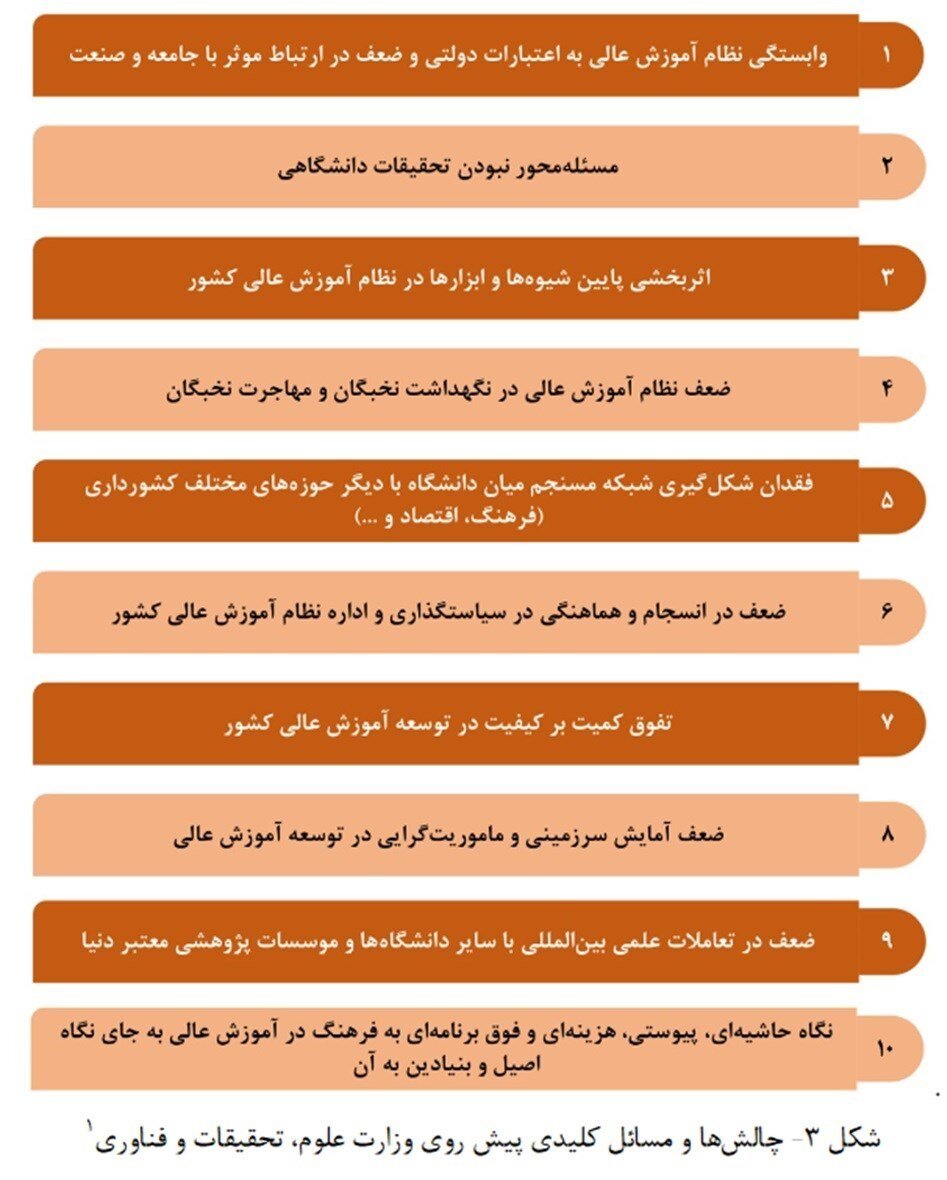 وزیر ۵۶ ساله وزارتخانه علوم/ علوم انسانی خوانده و وکیل/ «دخالت دستگاهها؛ اصلیترین چالشهای وزارت علوم»