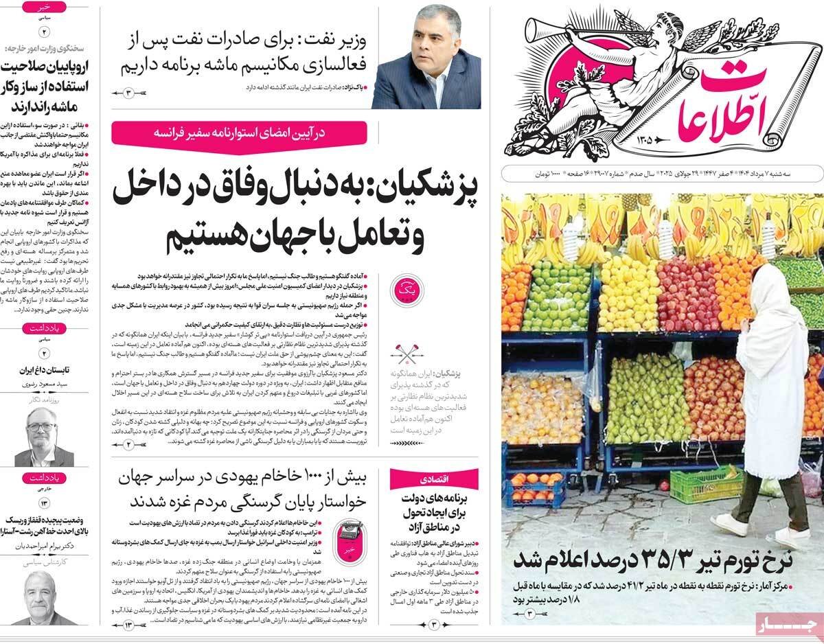 صفحه اول روزنامه های سه شنبه ۷مرداد ۱۴۰۴ صفحه اول روزنامه های سه شنبه ۷مرداد ۱۴۰۴