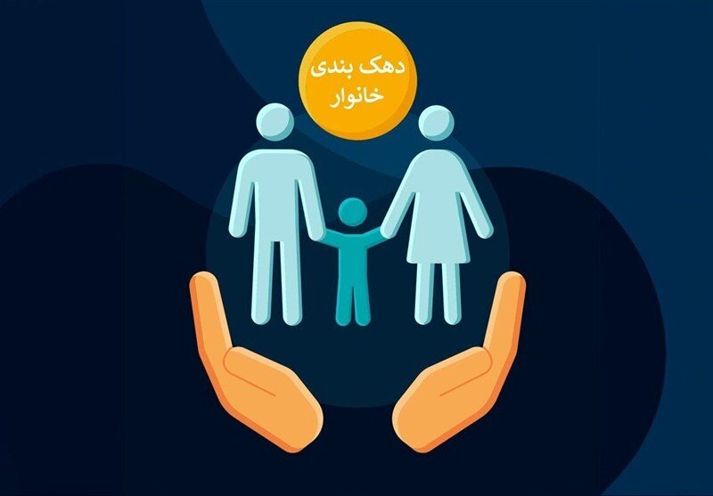 یک تغییر مهم در پرداخت یارانه های نقدی/ معیار جدید برای حذف یارانه بگیران اعلام شد یک تغییر مهم در پرداخت یارانه های نقدی/ معیار جدید برای حذف یارانه بگیران اعلام شد