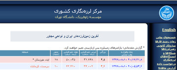 زمین لرزه ۴.۵ ریشتری در شمال خوزستان