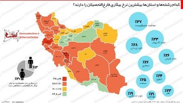 اینفوگرافیک | کدام رشته‌ها در ایران بیشترین نرخ بیکاری را دارند؟