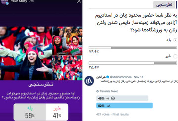 حضور محدود زنان در استادیوم می‌تواند زمینه‌ساز حضور دائمی شود
