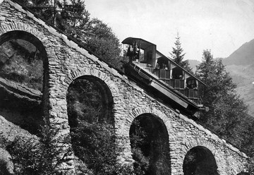 سوئیس، 1890