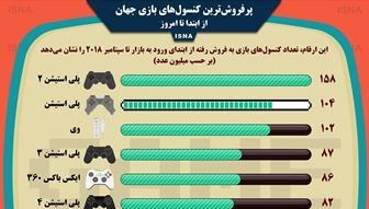 اینفوگرافیک | نینتندو محبوب‌تر بود یا ایکس‌باکس؟