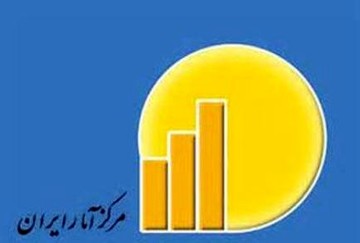 ارزان‌ترین و گران‌ترین استان ایران را بشناسید