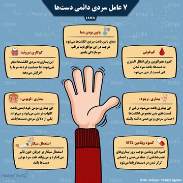 داده‌نما | چرا دست‌های ما همیشه سرد هستند؟