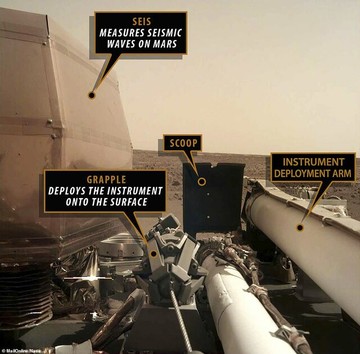 نصب «زلزله‌سنج اینسایت» روی مریخ