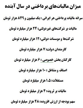 کارمندان دولت چقدر مالیات می‌دهند؟