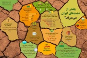 اینفوگرافیک | چقدر از دشت‌های ایران می‌میرند؟