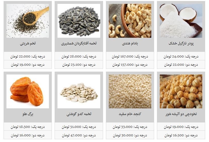 آخرین وضعیت بازار خشکبار در آستانه عید نوروز