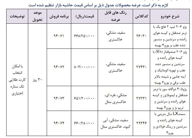 فروش فوری ایران خودرو