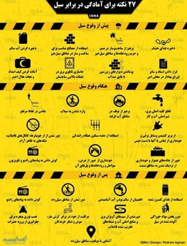 ۲۷ نکته برای آمادگی در برابر سیل/ سیل تماشا ندارد!