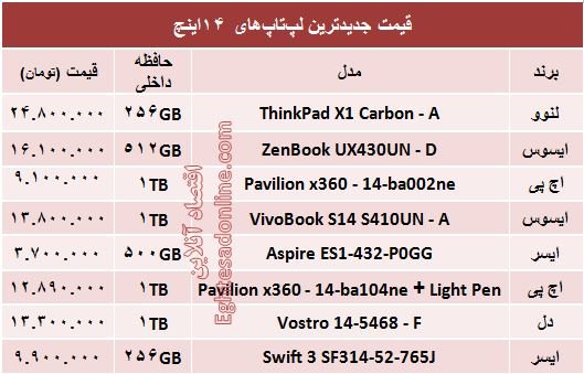 لپ تاپ