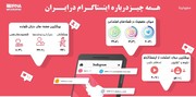 اینفوگرافیک | اینستاگرام‌بازها بیشتر چه صفحاتی را دنبال می‌کنند؟