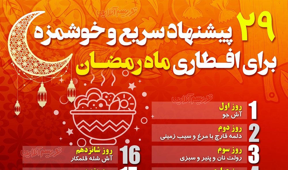 جدول اوقات شرعی سحری و افطار به افق Mohammad Milad Kamal Facebook