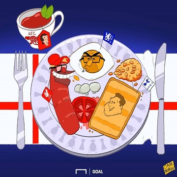 بفرمایید صبحانه انگلیسی! 