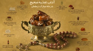 اینفوگرافیک | روش غذاخوردن در ماه رمضان