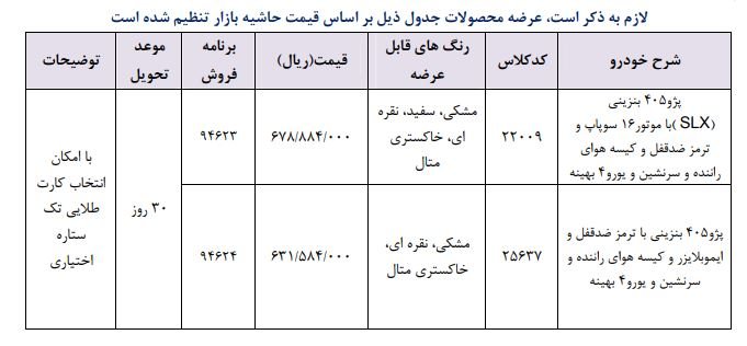 شرایط فروش فوری خودرو 25 اردیبهشت