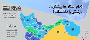 اینفوگرافیک | کدام استان‌ها بیشترین بارندگی را داشته‌اند؟