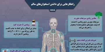 اینفوگرافیک | ۷ روش ساده برای فرار از چوکی استخوان