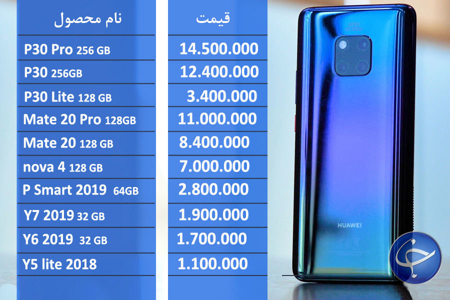 آخرین قیمت تلفن همراه در بازار (بروزرسانی ۱۸ خرداد) +جدول