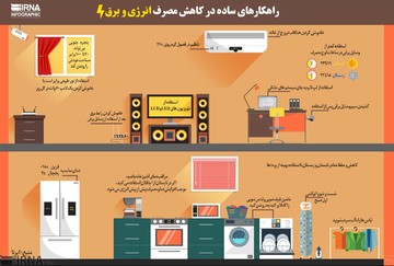 اینفوگرافیک | مبلغ قبض برق‌تان را با این روش کم کنید!