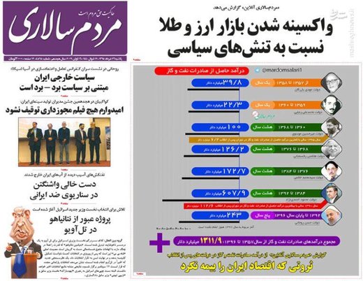  مردم سالاری: واکسینه شدن بازار ارز و طلا نسبت به تنش‌های سیاسی