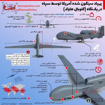 عکس | جزییات کامل پهپاد سرنگون شده آمریکا