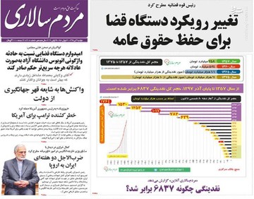  مردم سالاری: تغییر رویکرد دستگاه قضا برای حفظ حقوق عامه