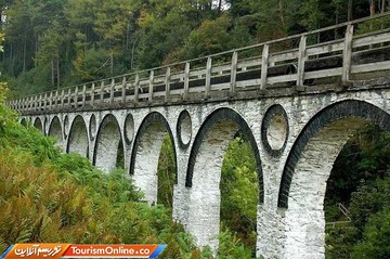 چرخ آبی لکسی در دریای ایرلند