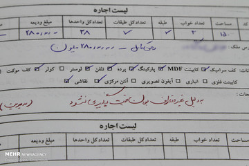 بازار مسکن در بندرعباس