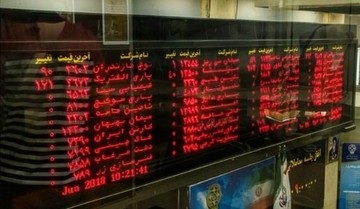 الاکلنگ بازی بورس و فرابورس؛ شاخص آیفکس ۱۵ واحد افتاد