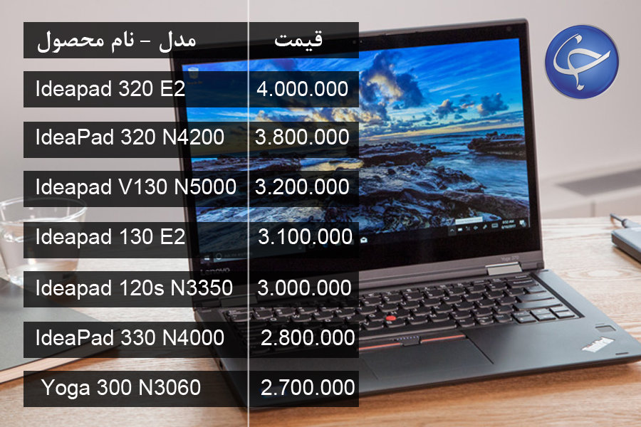 آخرین قیمت انواع لپ تاپ در بازار (تاریخ 7 مرداد) +جدول