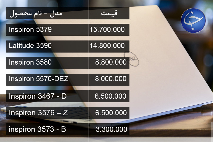 آخرین قیمت انواع لپ تاپ در بازار (تاریخ ۷ مرداد) +جدول