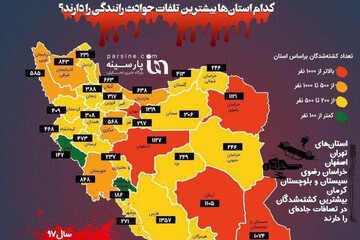 اینفوگرافیک | تلفات رانندگی در کدام استان‌ها بیشتر است؟