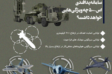 اینفوگرافیک | همه اطلاعات موجود از موشک‌ اس-۵۰۰