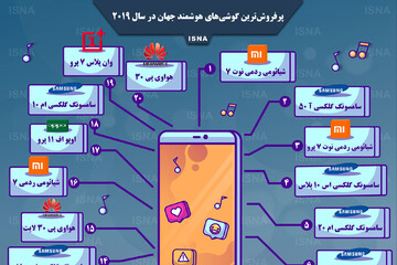 اینفوگرافیک | کدام گوشی‌ها در سال 2019 پرفروش بودند؟