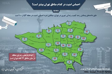 اینفوگرافیک | احساس امنیت در کدام مناطق تهران بیشتر است؟  