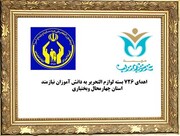 اهدای 726 بسته لوازم التحریر به دانش اموزان استان چهارمحال وبختیاری
