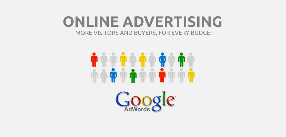 Importance of Google Advertising