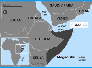 حمله الشباب به کاروان نظامی اروپایی‌ها و پایگاه آمریکا در موگادیشو