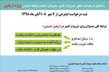 اینفوگرافیک | نحوه خروج مشمولان سربازی برای اربعین